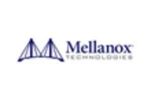 Mellanox logo