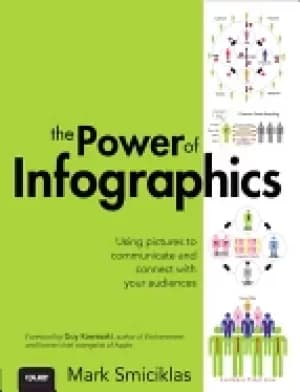 power of infographics using pictures to communicate and connect with your a