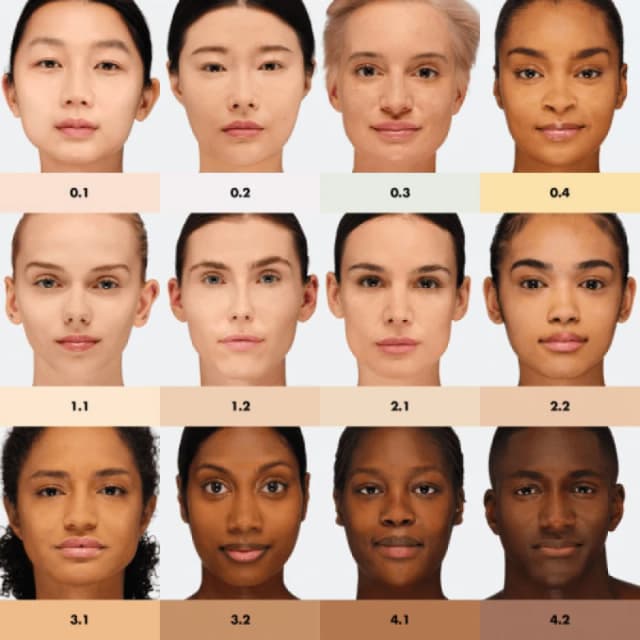 MAKE UP FOR EVER HD SKIN Setting Powder 18g (Various Shades) - 7 - 3.1