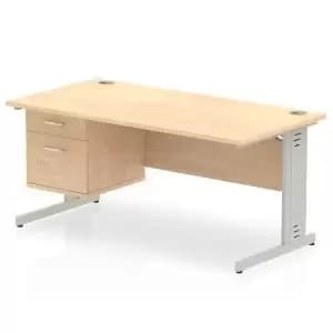 Impulse 1600 Rectangle Silver Cable Managed Leg Desk MAPLE 1 x 2