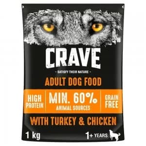 Crave Turkey and Chicken Adult Dog Food 1kg