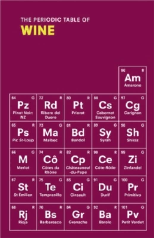 The Periodic Table of WINE Paperback / softback