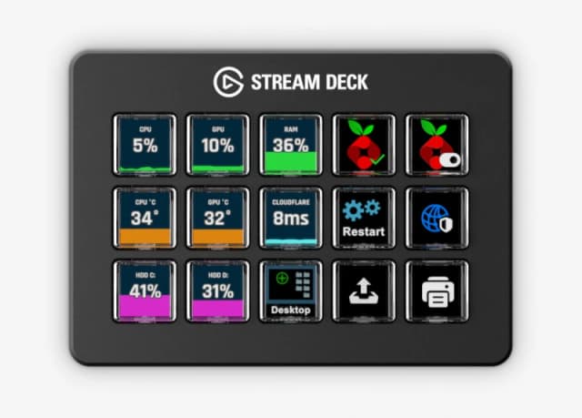 Elgato Stream Deck Scissor Keys Black 15 buttons