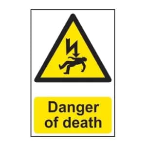 Danger of Death - RPVC (200 x 300)