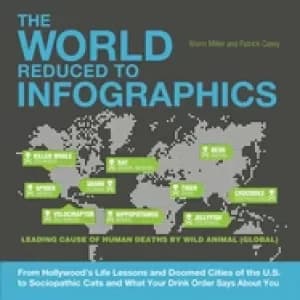 world reduced to infographics from hollywoods life lessons and doomed citie