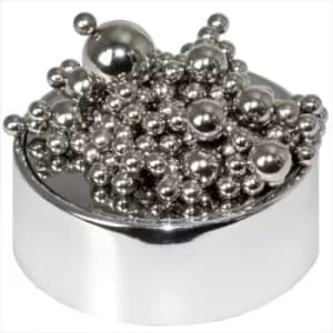 Magnetic Spheres
