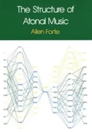 structure of atonal music