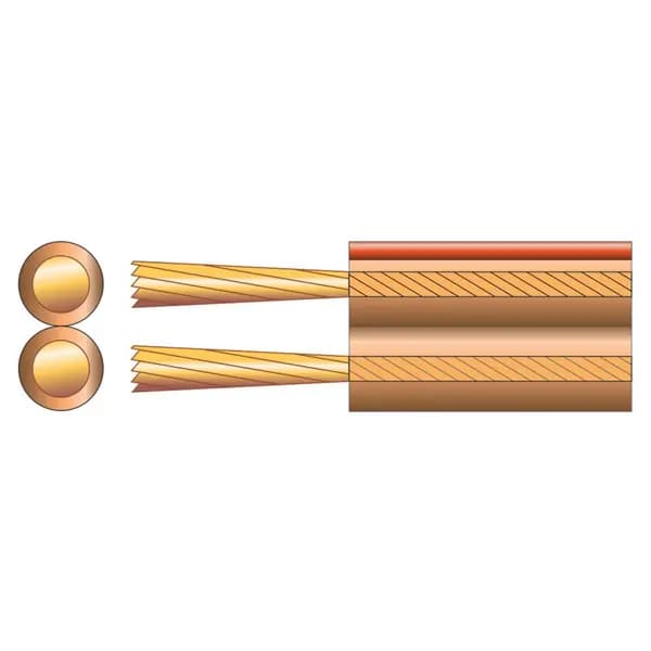 Mercury 100m Transparent Heavy Duty Transparent Speaker Cable 4.8 x 9.6mm 392 Strand 15A 801.882UK