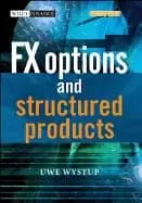 fx options and structured products