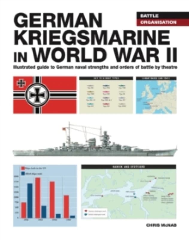 German Kriegsmarine in WWII Paperback / softback