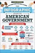 infographic guide to american government a visual reference for everything