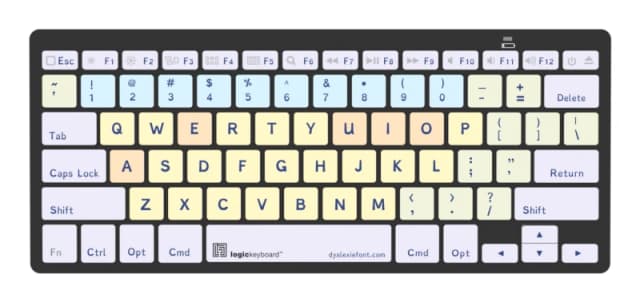 Logickeyboard LKB-DYSLEX-BTON-UK keyboard Home Bluetooth QWERTY Englis