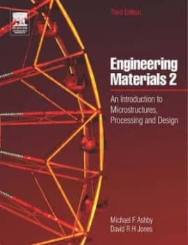Engineering Materials 2 by D. R. H. Jones Book