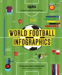 Opta World Football Infographics : The Beautiful Game in Brilliant Detail