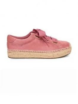 UGG Brianna Espadrille Pink Size 3 Women