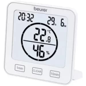Beurer HM 22 Thermo-hygrometer