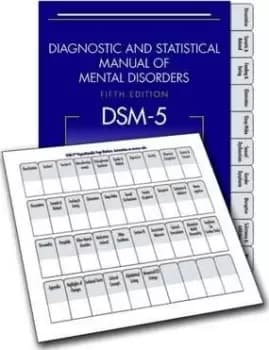DSM-5 (R) Repositionable Page by American Psychiatric Association