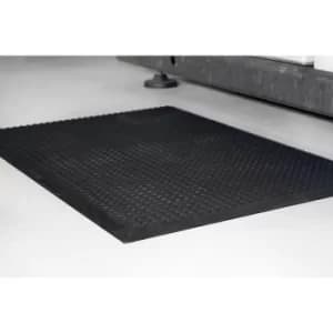 COBAelite anti-fatigue matting