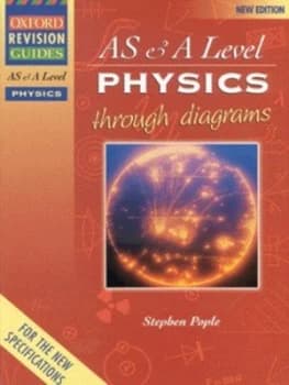 Physics through Diagrams by Stephen Pople Book