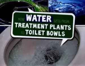 How water gets from treatment plants to toilet bowls - Megan Cooley Peterson - Hardback - Used