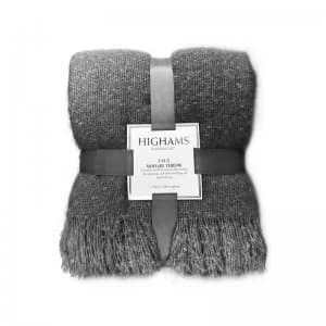 Premium Faux Mohair Throw