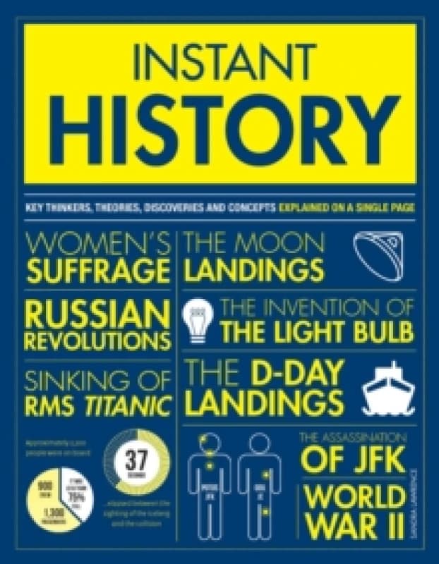 Instant History : Key thinkers, theories, discoveries and concepts explained on a single page Paperback / softback