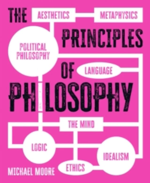 The Principles of Philosophy Hardback