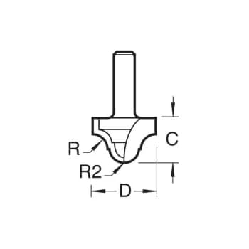 Trend - C110X1/4 OGEE PANEL 4.5MM RADIUS