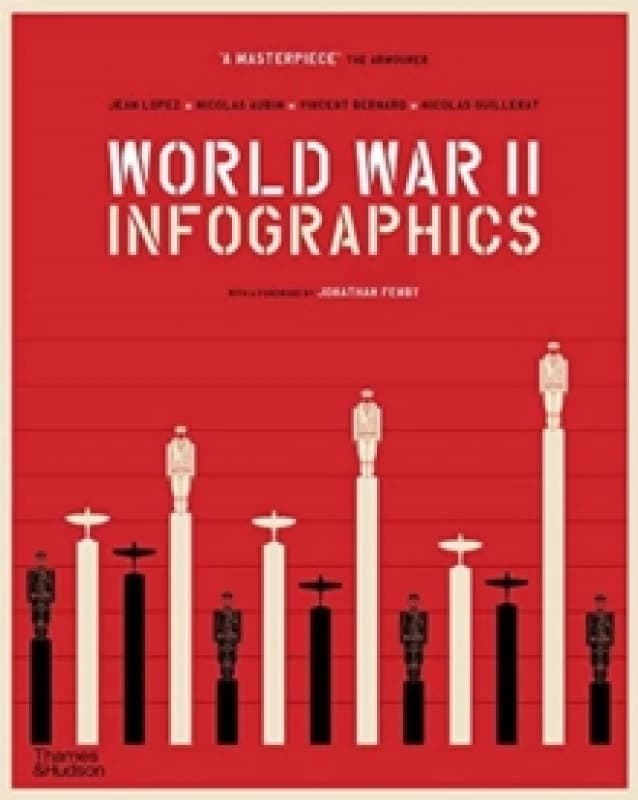 World War II: Infographics Paperback / softback