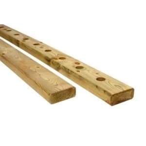 Green Softwood Hand base rail pack L1130mm W80mm