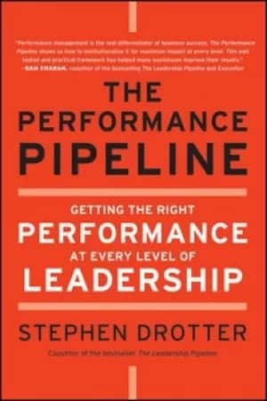 The performance pipeline by Stephen J. Drotter