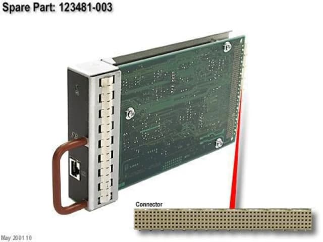 HPE Environmenl Monioring Uni