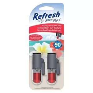 Refresh Hawaiian Sunrise Scented Air Freshener Vent Stick (Case Of 4)