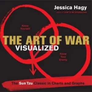 The art of war visualized by Jessica Hagy