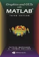 graphics and guis with matlab