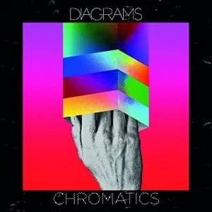 Diagrams - Chromatics Vinyl