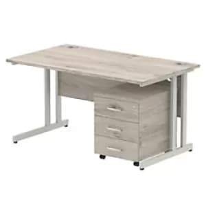 Dynamic Ergonomic Desk Impulse IWSSC1453GRY Rectangular MFC 1200 mm x 800 mm x 730 mm Grey Oak