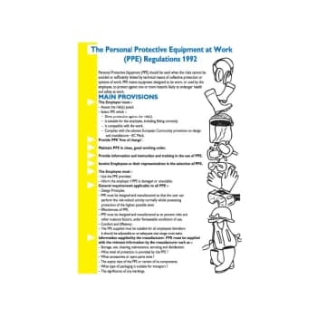 PPE Regulations 1992 Rigid PVC Wall Guide - 420 X 600MM