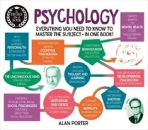 degree in a book psychology everything you need to know to master the subje