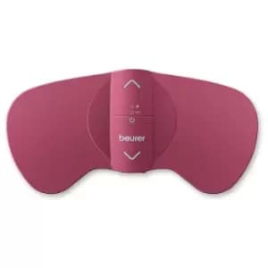 Electrostimulator for Period Pain