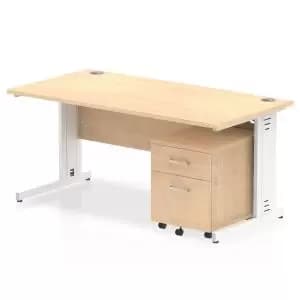 Impulse 1600 x 800mm Straight Office Desk Maple Top White Cable