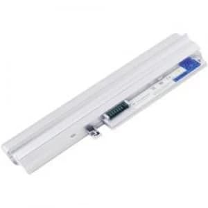 Laptop battery Beltrona replaces original battery 40Y8319 40Y8321 ASM 92P1219 FRU 92P1216 FRU 92P1220 10.8 V 4400 mA