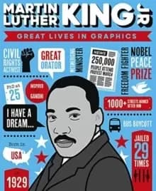 Great Lives in Graphics: Martin Luther King
