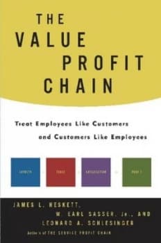The Value Profit Chain by James L. Heskett Hardback