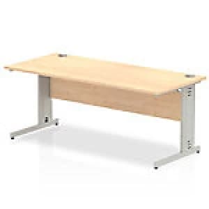 Impulse Cable Managed 1800 Rectangle Desk Maple