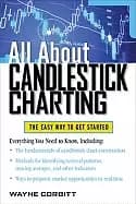all about candlestick charting