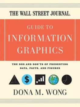 The Wall Street Journal by Dona Wong Hardback