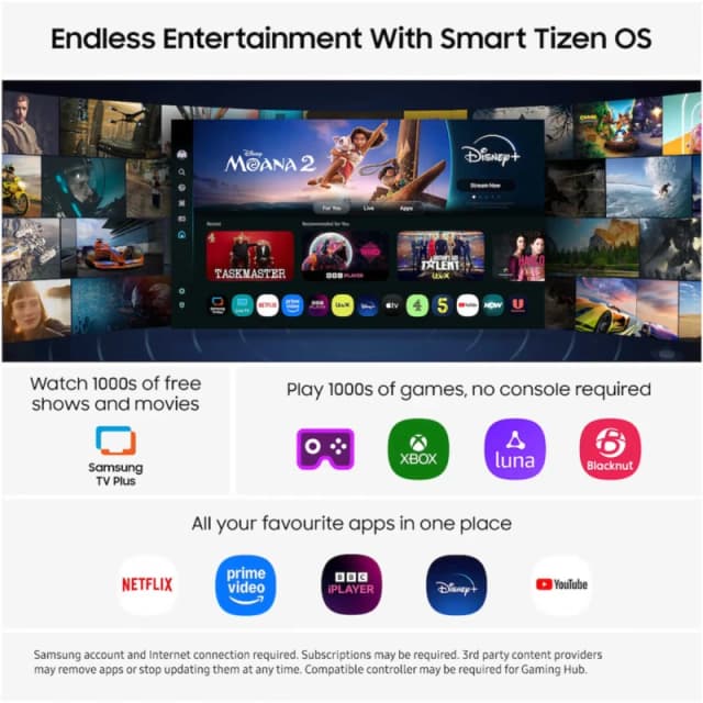 Samsung QE55Q7F2AUXXU 55" QLED AI TV - Samsung UP30601