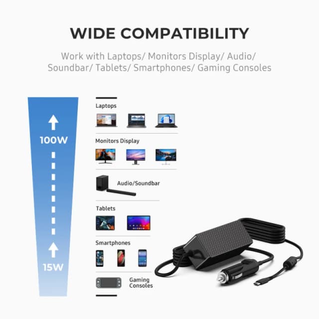 BTI BTI 100W Universal Car charger for for HP Dell Lenovo Asus Acer Sony Toshiba Fujitsu Samsung AA-100USB-UNI