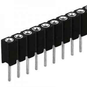 Fischer Elektronik BLY 1 50